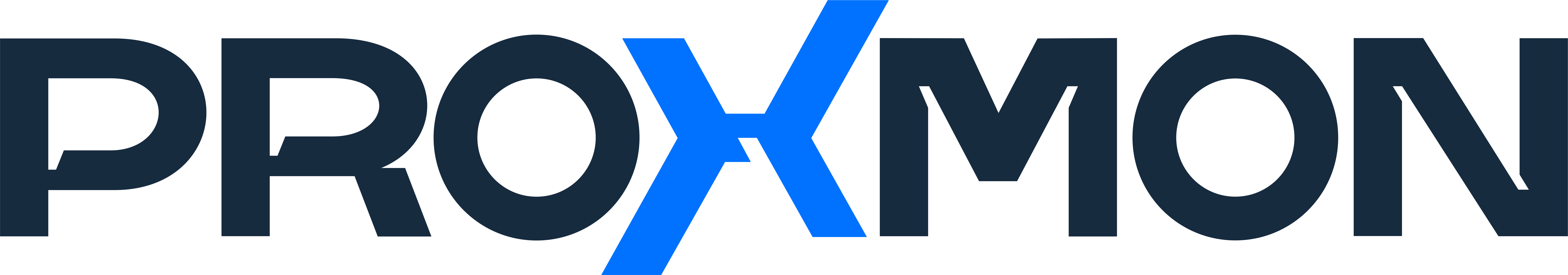 PROXMON